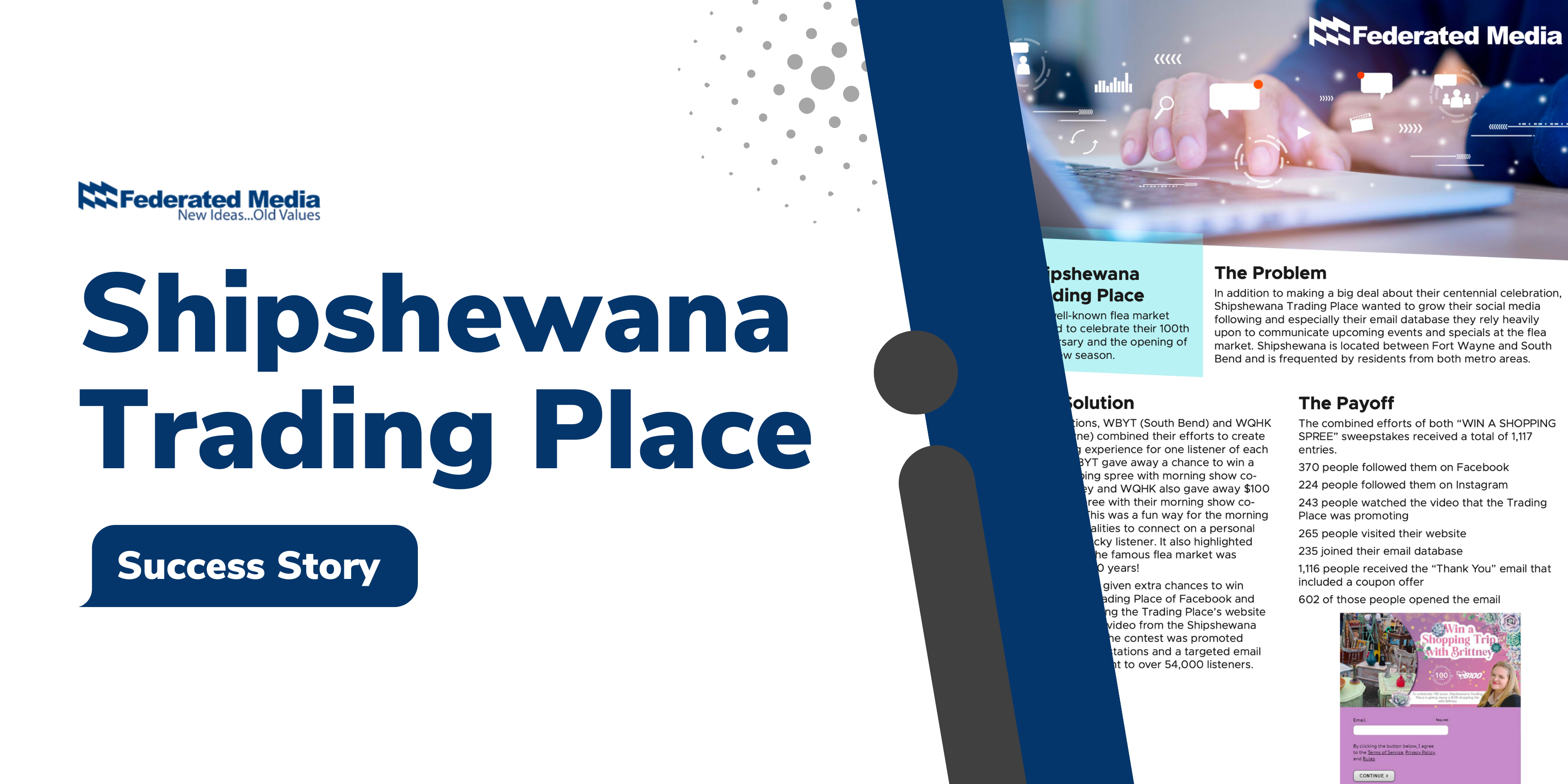 FM  Shipshewana Success Story